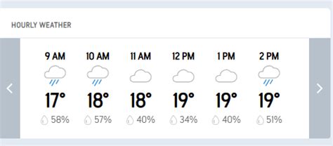 IND vs ENG, 1st Test, Leeds weather report: Rain set to play big part ...