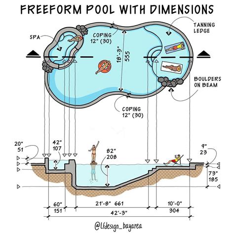 Swimming Pool Design With Dimensions at Dominic Nanya blog