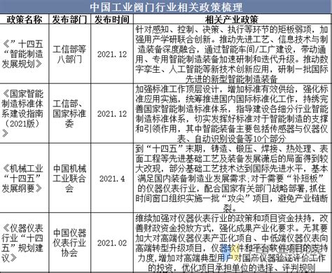 东莞城市更新实务（一）：东莞土地、规划管理制度与城市更新政策解读_集团视角_西政投资集团-城市建设运营服务商