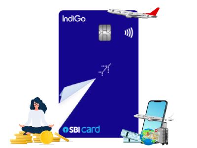 IndiGo SBI Card: Features, Benefits, Fees and Charges - 20 June 2026