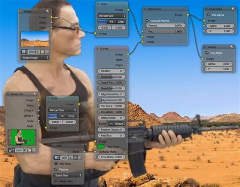 Image result for Green Keyframes Blender
