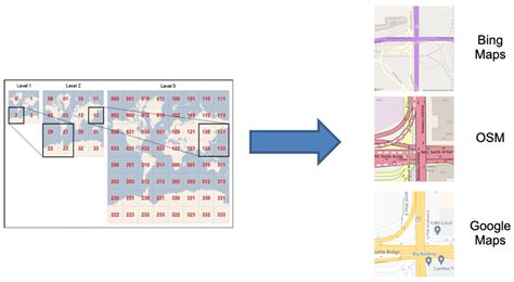RDQS: A Geospatial Data Analysis System for Improving Roads ...