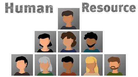 Image result for Human Resource Management Process