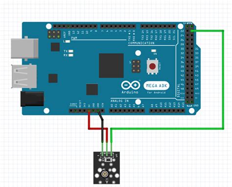 Image result for While True Loop Arduino