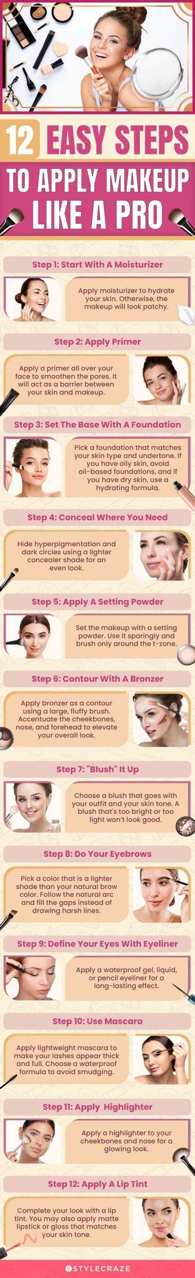 Image result for How to Apply Makeup Tutorial