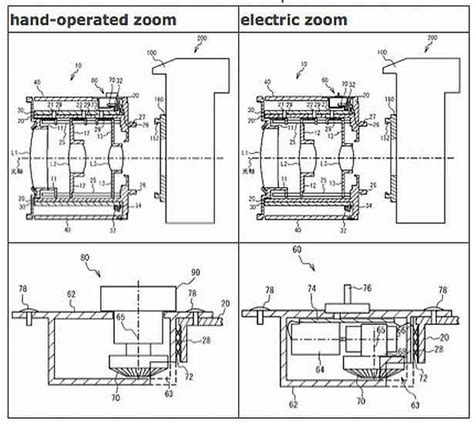 Nikon patents versatile manual and electronic zoom lens for DSLR video ...