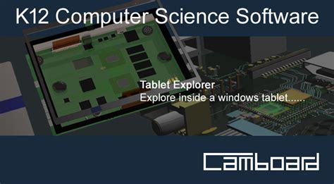 Image result for How Do Tablet Computers Work