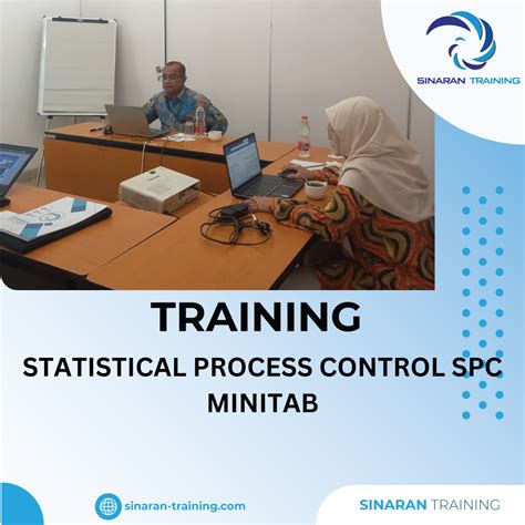 Statistical Process Control Minitab 的图像结果
