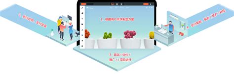 苏州seo-苏州网站建设-网站关键词排名-苏州网站优化公司