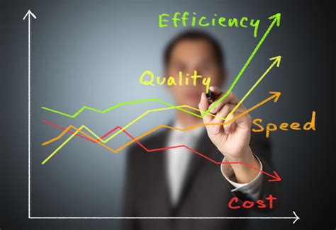 Data Envelopment Analysis Example 的图像结果