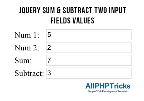 jQuery Sum 2 Input Values 的图像结果