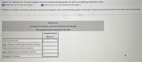 Solved Jezaret, Inc. sells tire rims. Its sales budget for | Chegg.com