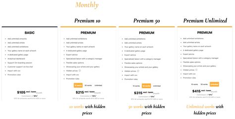 Image result for Types of Subscription Box's