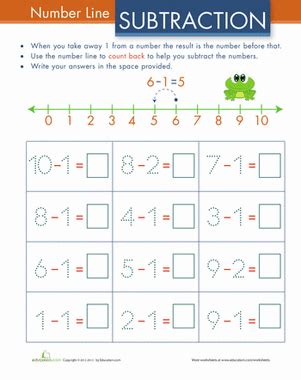 Image result for Counting Back Number Line