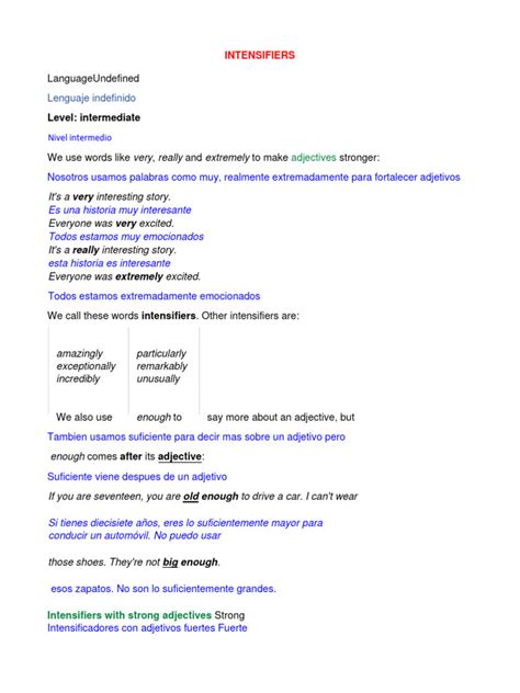 Intensifiers Examples 的图像结果