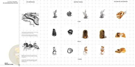 Caudial traverse : An enchanting journey to the cave | CEPT - Portfolio