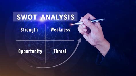 SWOT-analysis Drawing 的图像结果