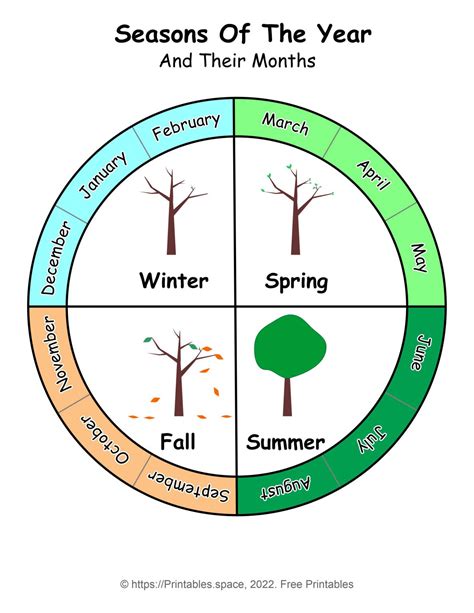 Seasons of the Year – Free Printables