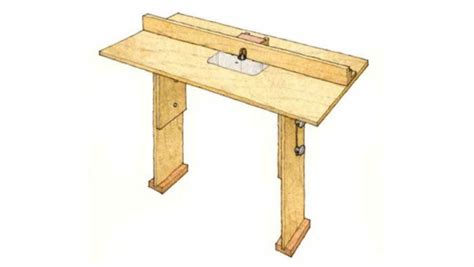 Portable Router Table 的图像结果