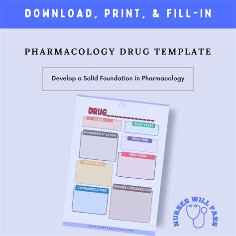 Buy Pharmacology Drug Card Template: 10-page Digital Download for ...