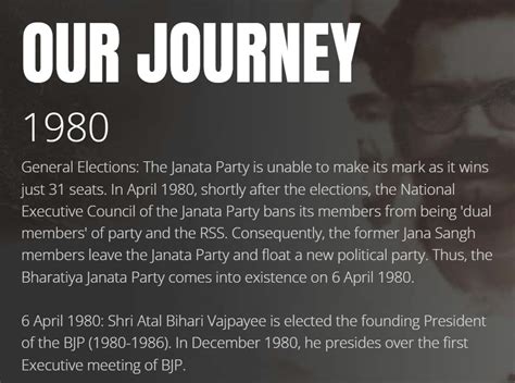 Fact Check: BJP and samajwadi party foundation day date viral with ...