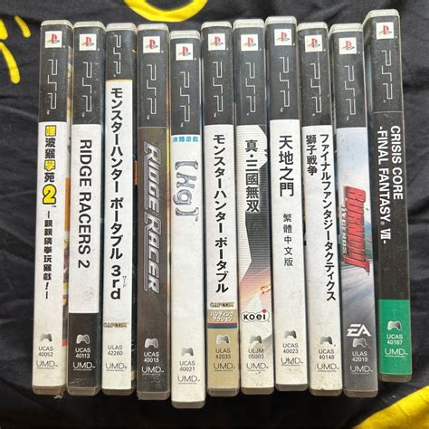 Image result for PS2/Xbox PSP Disc