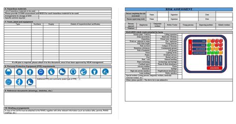 Image result for Simple Method Statement