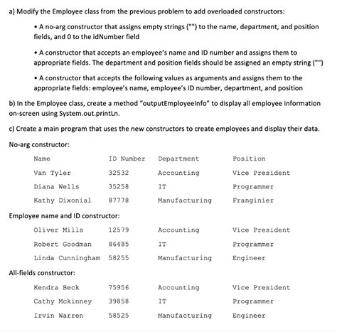 Image result for Java Employee Class