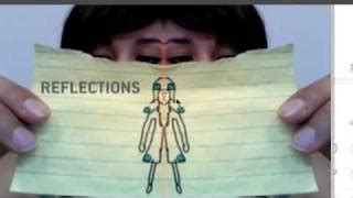 Image result for Reflection Real Life Examples