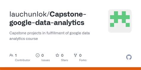 Capstone Google Data Analyst 的图像结果
