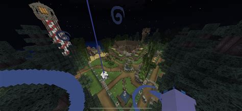 Image result for Join My Java Realm