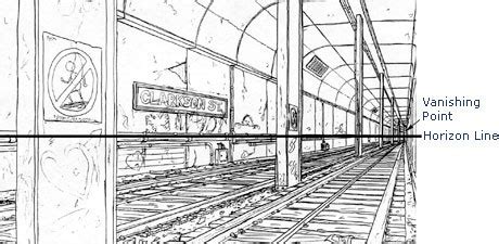 Image result for Animation of Perspective