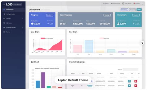 Image result for Open Source Resource Management
