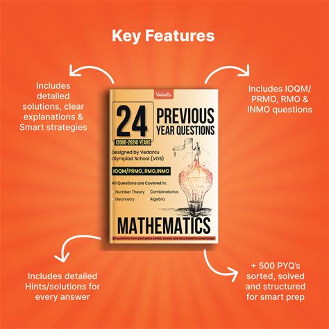 Vedantu IOQM Previous Years Question (PYQ) Book (2000–2024) | 24 Years