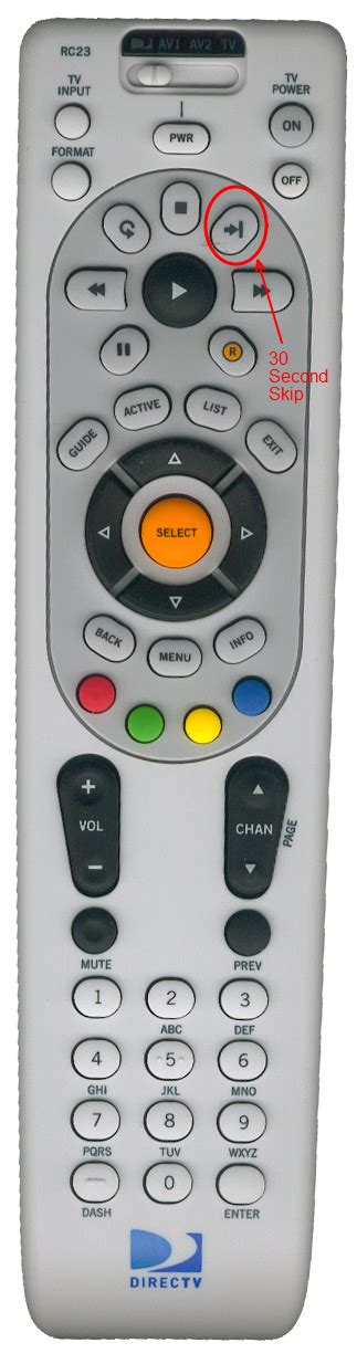 Image result for Program DTV Remote