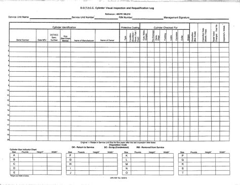 Image result for Visual Inspection Report Form