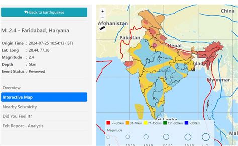 दिल्ली से सटे फरीदाबाद में सुबह-सुबह 'चुपचाप' हिली धरती, जानिए कैसा था ...