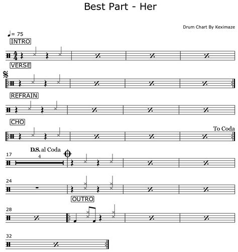 Best Part - Her - Sheet music for Drum Set