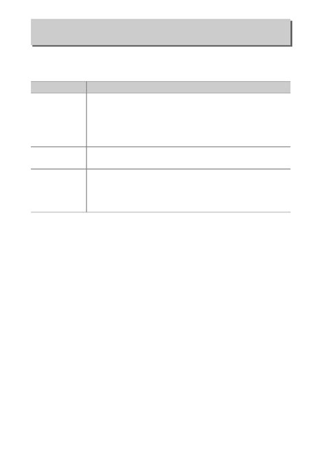 Image result for Nikon D7200 Advanced Tutorial