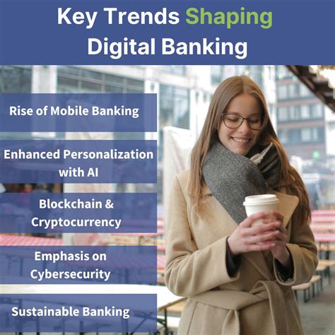 Learn about digital banking trends from Peak.Bank | Peak Bank posted on ...