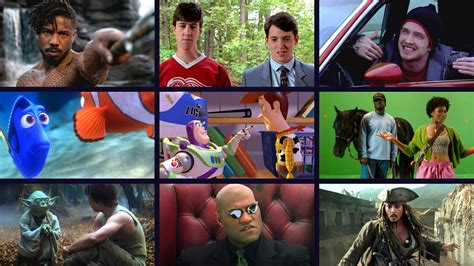 What is a Foil Character — Definition, Examples in Lit. & Film