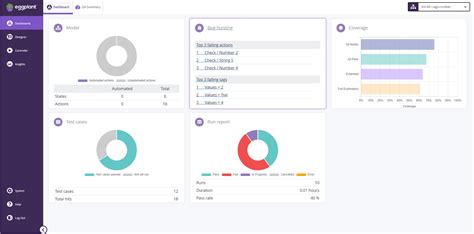 Image result for Browser Utility Testing