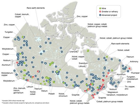 CANADA'S CRITICAL MINERALS UPDATE: NEW ADDITIONS AND CRITERIA FOR CLASSIFICATION 2024 | Machines ...