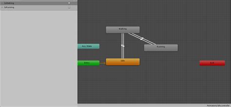 Image result for Walking Script Unity