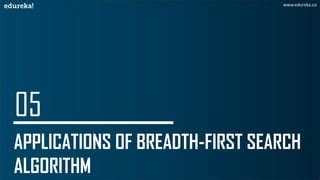 Image result for What Is Breadth First Search Algorithm in Ai