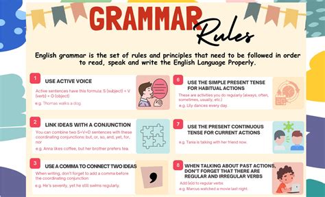 Grammar Videos Tutorials Point 的图像结果