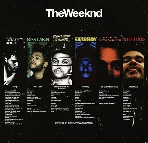 Pin by Ari ︎ on ️AbelXO | The weeknd poster, The weeknd albums, The ...