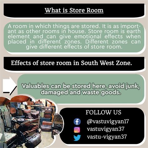 store room colour as per vastu | store room in south west corner