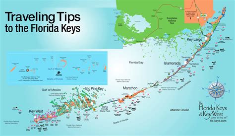 Printable Florida Keys Map