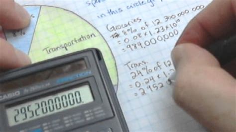 Rezultat imagine pentru Reading Circle Graphs